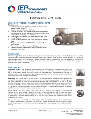 Explosion Relief Vent Panels