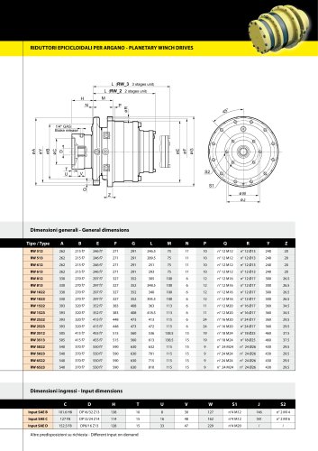 RW Planetary Winch Drives