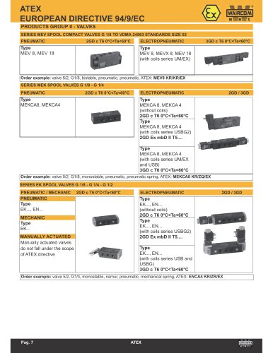 ATEX Page 7/8