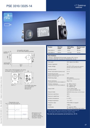 Data sheet positioning system PSE 3310/3325-14