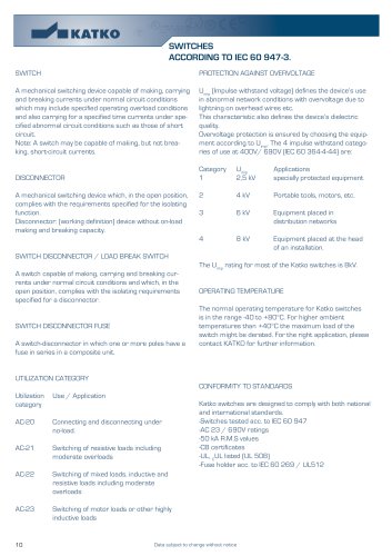 data for Safety Switches