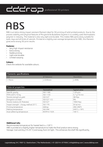 Datasheet ABS