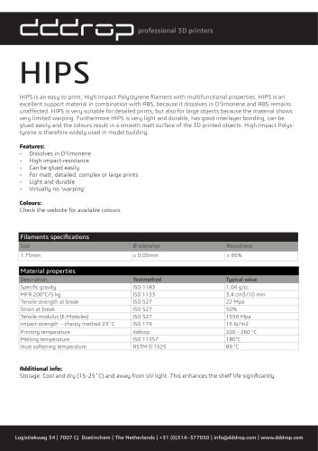 Datasheet HIPS
