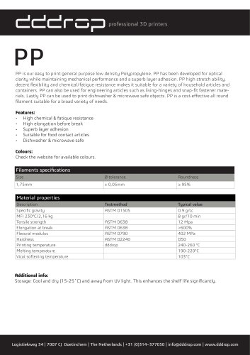 Datasheet PP