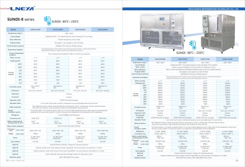 LNEYA-13-SUNDI-8 Series(-80℃~250℃）