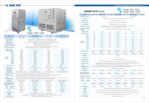 LNEYA-14-SUNDI-9 Series(-90℃~250℃）