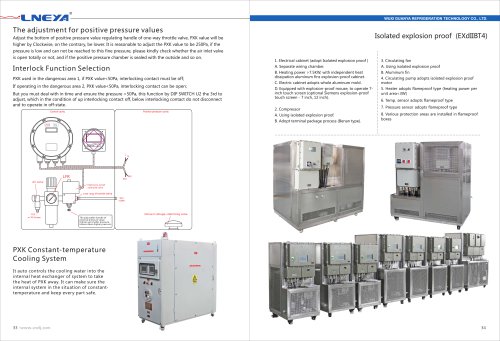 LNEYA-18-Positive Pressure Explosion-Proof Cabi