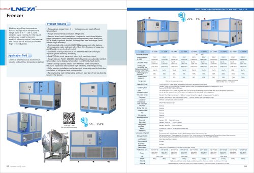 LNEYA-33-Freezer-1