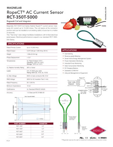 MAGNELAB magnelab.com RopeCT® AC Current Sensor RCT-350T-500