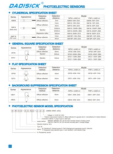 Photoelectric sensors