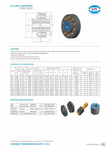 Pin & Conical Rings type with CI taper bush (URCT)