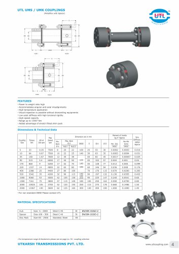 UTL UMS / UMK COUPLINGS