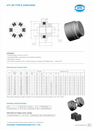 UTL UN TYPE B COUPLINGS