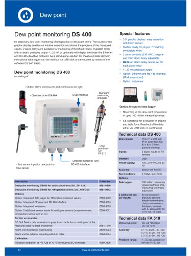 Data sheet DS 400 dew point monitoring
