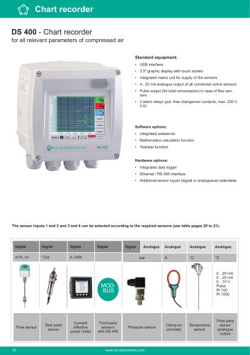Data sheet - DS 400 - EN