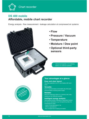 Data sheet - DS 400 mobile