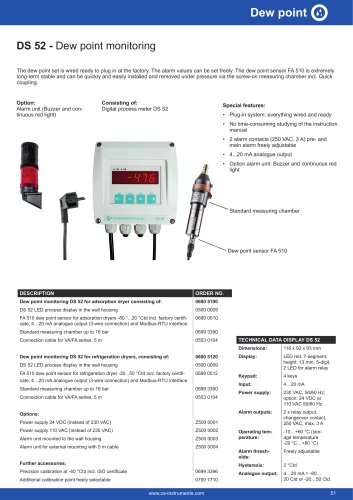 Data sheet DS 52 Set - EN