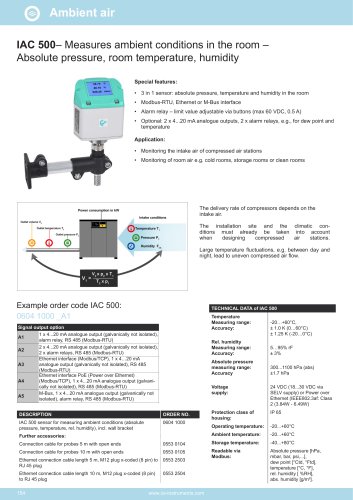 Data sheet - IAC 500 - EN