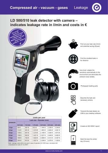 Data sheet LD 500