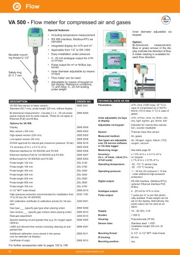 Data sheet - VA 500