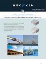Inclinometer