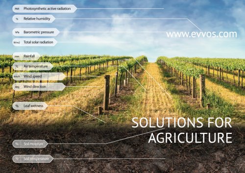 SOLUTIONS FOR AGRICULTURE