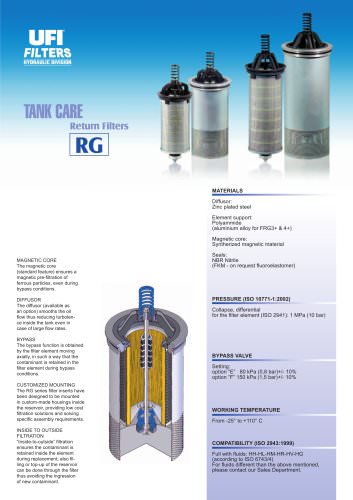 RG - TANK CARE - return filters