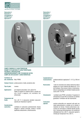 Box Ventilator 