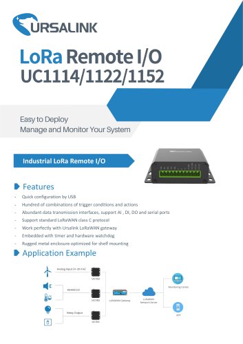 LoRa Remote I/O