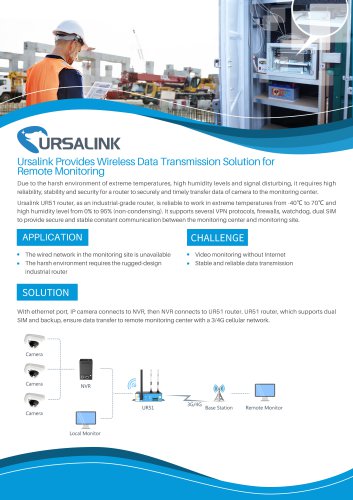 Success Stories-Wireless Data Transmission