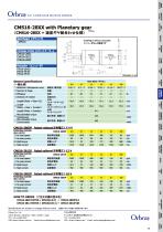 CMS16-28XX with Planetary gear