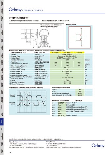 ETD16-2D/E/F