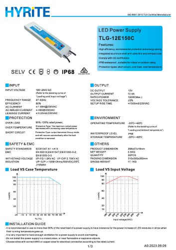 TLG-12E150C