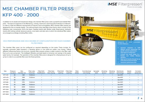 Product features MSE chamber filter press