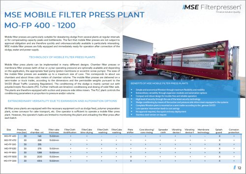 Product features MSE mobile filter press plant