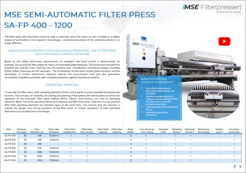Product features MSE semi-automatic filter press