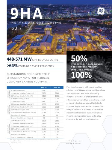 9HA.01 and 9HA.02 gas turbine