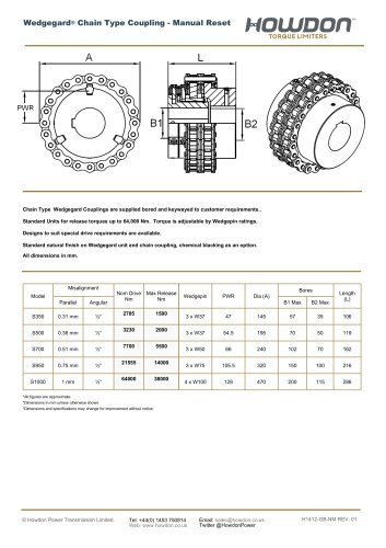 Chain Type Coupling