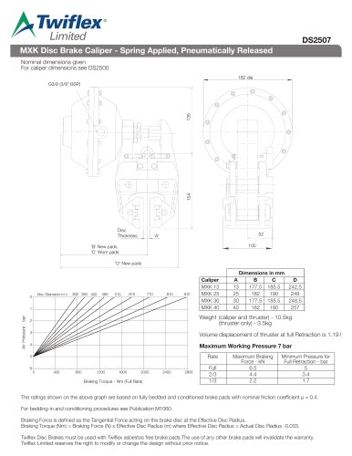 DS2507 MXK Disc Brake Caliper - Spring Applied, Pneumatically Released