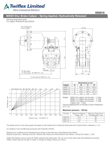 DS2510 MXSH Disc Brake Caliper - Spring Applied, Hydraulically Released