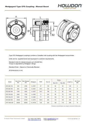 Type CFS Coupling