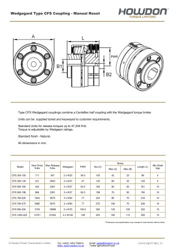 Wedgegard® CFS Coupling (ft-lb