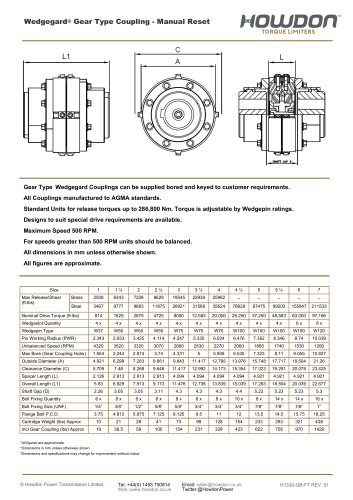 Wedgegard® GEAR Type Coupling (ft-lb)