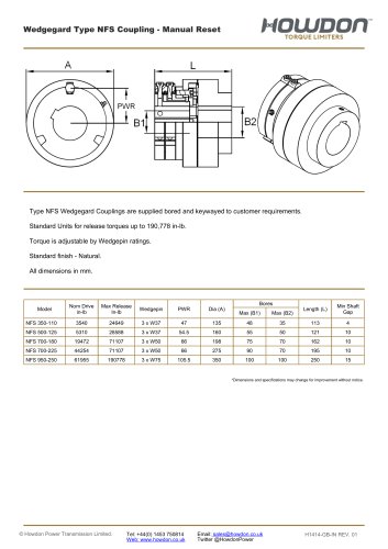 Wedgegard® NFS Coupling (in-lb)