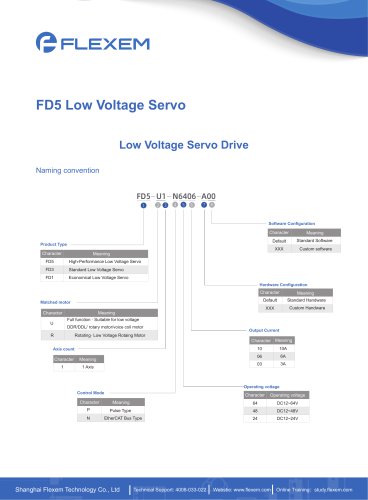 FD5 Low Voltage Servo