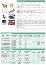 Royal Technology/Aluminum metallizing/Thermal Evaporation/Tunsten wire/basket thermal evaporation/PVD metallizer