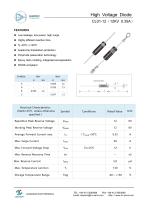 Leadsun CL01-12