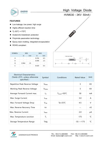 Leadsun HVM030