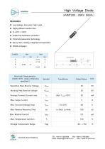 Leadsun HVMT200