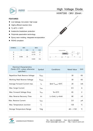 Leadsun HVNT300